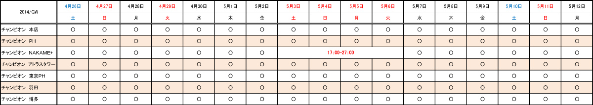 http://www.yakiniku-champion.com/news/%E3%83%81%E3%83%A3%E3%83%B3%E3%83%94%E3%82%AA%E3%83%B3%E7%94%A8.jpg