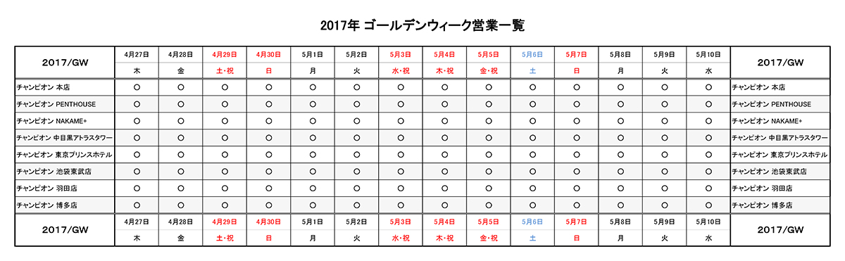 http://www.yakiniku-champion.com/news/%E5%96%B6%E6%A5%AD%E5%90%84%E5%BA%972017GW_%E3%83%81%E3%83%A3%E3%83%B3%E3%83%94%E3%82%AA%E3%83%B3_170405.jpg