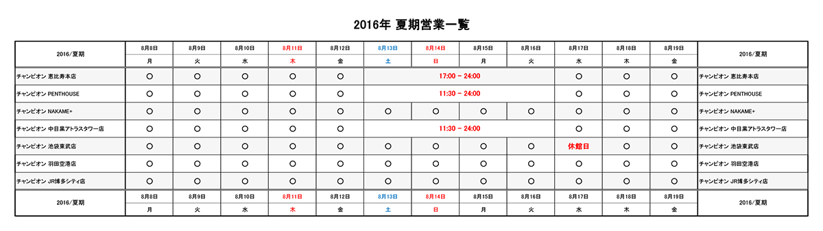 http://www.yakiniku-champion.com/news/%E5%96%B6%E6%A5%AD%E5%90%84%E5%BA%97_%E5%A4%8F%E6%9C%9F2016_%E3%83%81%E3%83%A3%E3%83%B3%E3%83%94%E3%82%AA%E3%83%B3.jpg