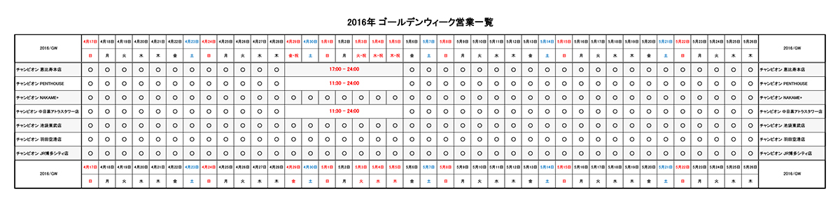 http://www.yakiniku-champion.com/news/%E5%96%B6%E6%A5%AD%E5%90%84%E5%BA%97_GW2016%E3%83%81%E3%83%A3%E3%83%B3%E3%83%94%E3%82%AA%E3%83%B3.jpg