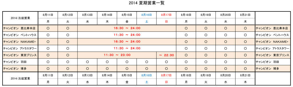 http://www.yakiniku-champion.com/news/2014%E7%84%BC%E8%82%89%E3%83%81%E3%83%A3%E3%83%B3%E3%83%94%E3%82%AA%E3%83%B3%E5%A4%8F%E6%9C%9F%E5%96%B6%E6%A5%AD%E4%B8%80%E8%A6%A7.jpg