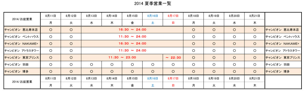 http://www.yakiniku-champion.com/news/2014%E7%84%BC%E8%82%89%E3%83%81%E3%83%A3%E3%83%B3%E3%83%94%E3%82%AA%E3%83%B3WEB%E3%82%B5%E3%82%A4%E3%83%88%E7%94%A8%E5%A4%8F%E5%AD%A3%E5%96%B6%E6%A5%AD%E4%B8%80%E8%A6%A7.jpg