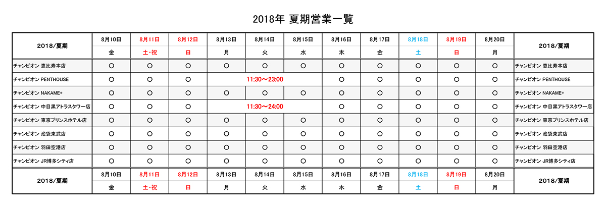 http://www.yakiniku-champion.com/news/2018%E3%81%8A%E7%9B%86%E5%96%B6%E6%A5%AD%E5%90%84%E5%BA%97_%E3%83%81%E3%83%A3%E3%83%B3%E3%83%94%E3%82%AA%E3%83%B3_180710.jpg