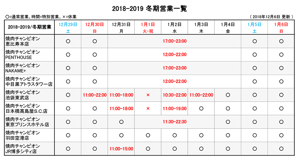 http://www.yakiniku-champion.com/news/web_2018-19%E5%B9%B4%E6%9C%AB%E5%B9%B4%E5%A7%8B%E5%96%B6%E6%A5%AD_181206_g2.jpg