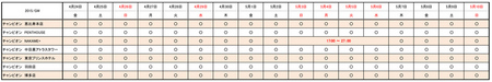 焼肉チャンピオンGW営業.jpg