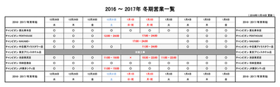 営業各店_年末年始営業日程_2016_2017_チャンピオン.jpg