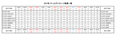 営業各店2017GW_チャンピオン_170405.jpg