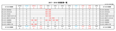 チャンピオン2017-18年末年始営業各店_171122.jpg