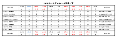 2018GW営業_180413_チャンピオン各店.jpg