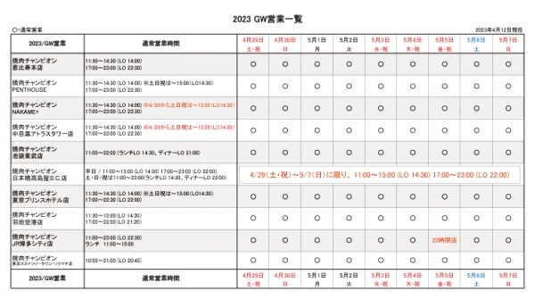 焼肉チャンピオン2023GWニュース用.jpg